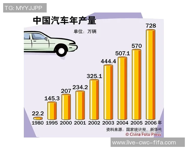 欧塞尔足球俱乐部的辉煌历史与未来发展展望分析