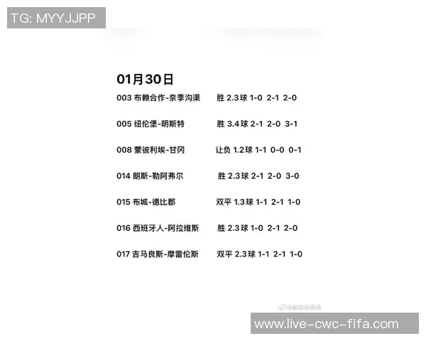 西班牙足球官网最新动态与赛事信息全面解析与分享
