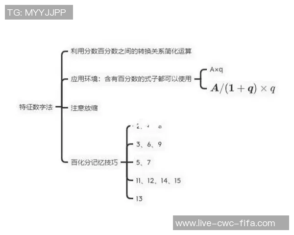 足球大小球推介技巧与分析助你精准投注提升胜率